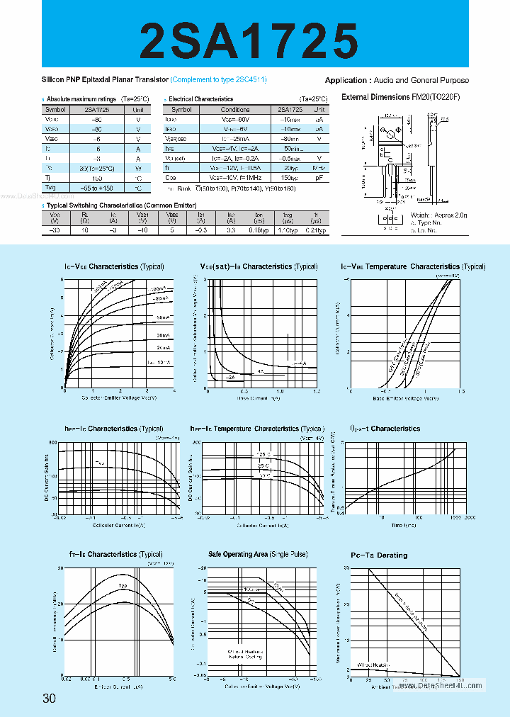 A1725_290431.PDF Datasheet
