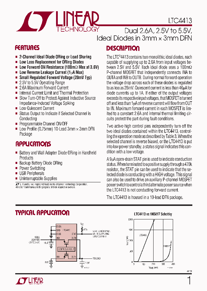 LTC4413_300434.PDF Datasheet