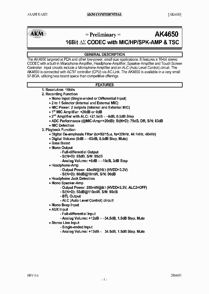 AK4650_305568.PDF Datasheet