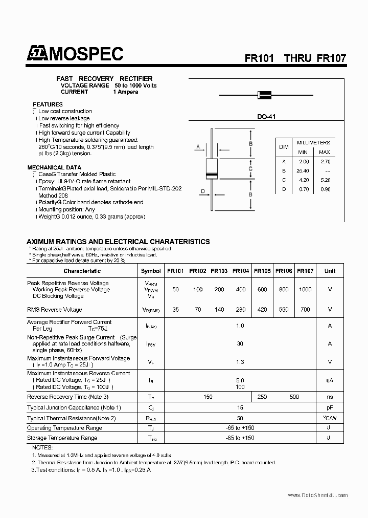 FR101_293194.PDF Datasheet