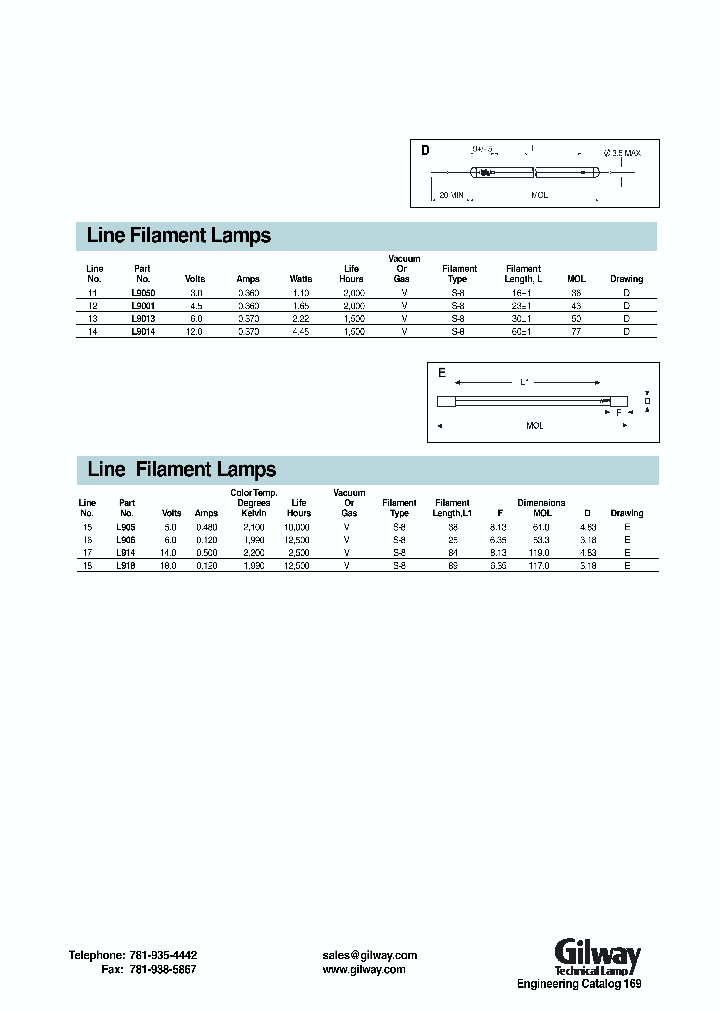 L906_371953.PDF Datasheet