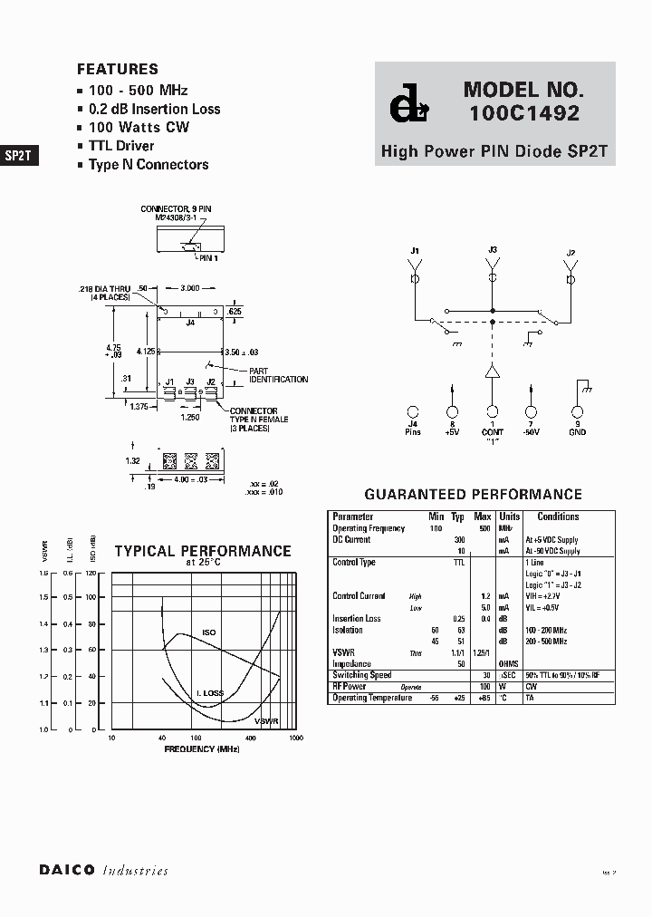 100C1492_306880.PDF Datasheet