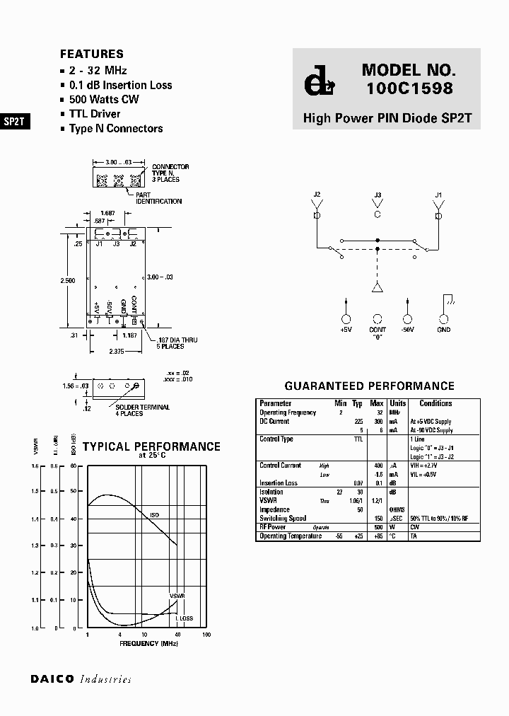 100C1598_306886.PDF Datasheet