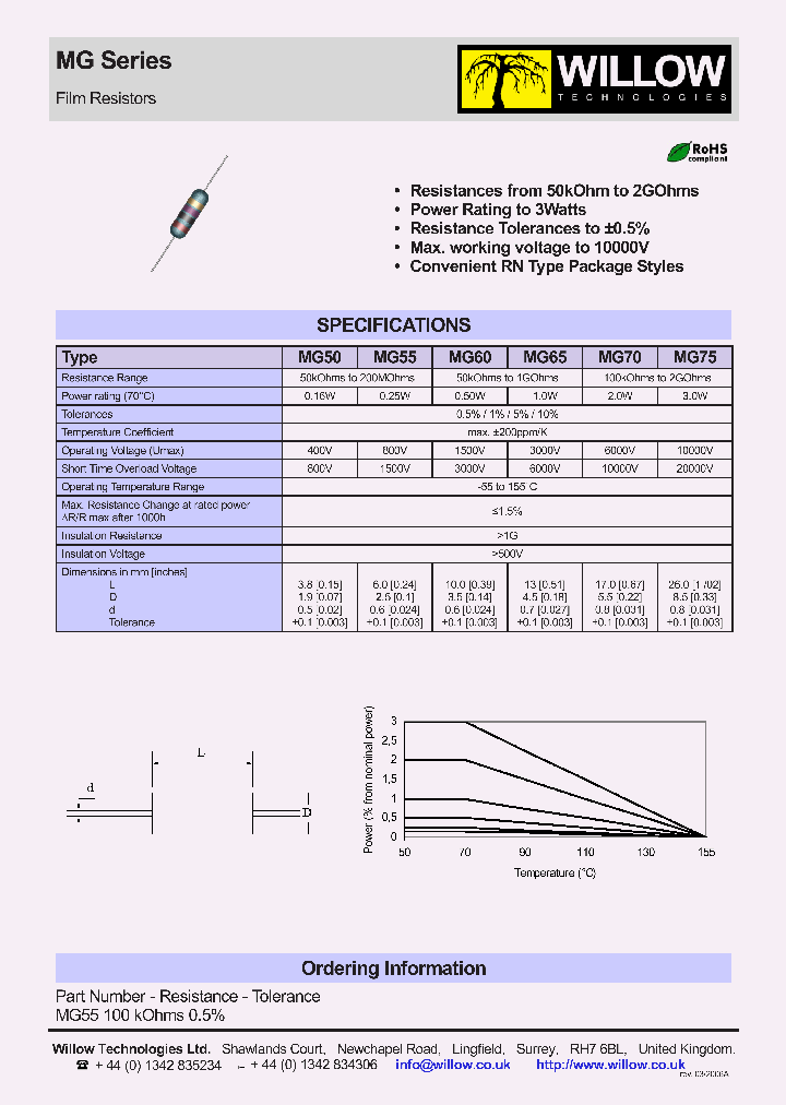 MG70_374922.PDF Datasheet