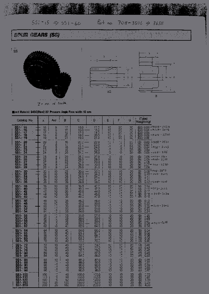 SS1-32_375097.PDF Datasheet