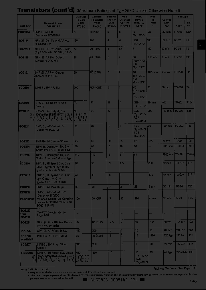 ECG198_375278.PDF Datasheet
