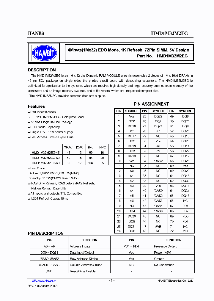 HMD1M32M2EG_376941.PDF Datasheet