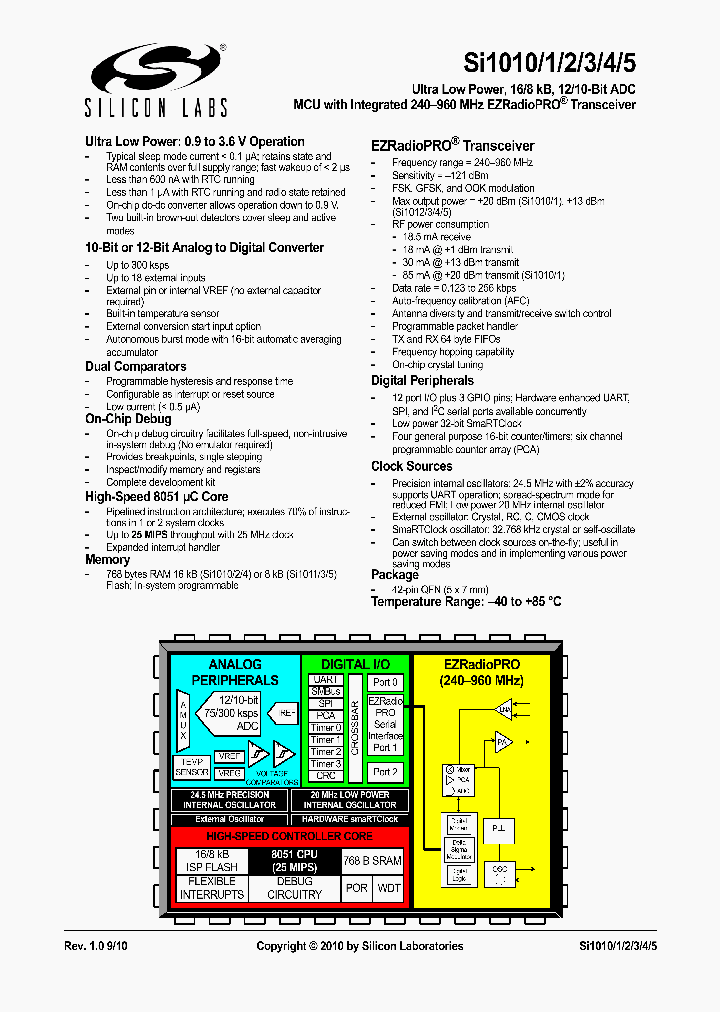 SI1013-A-GM_701435.PDF Datasheet