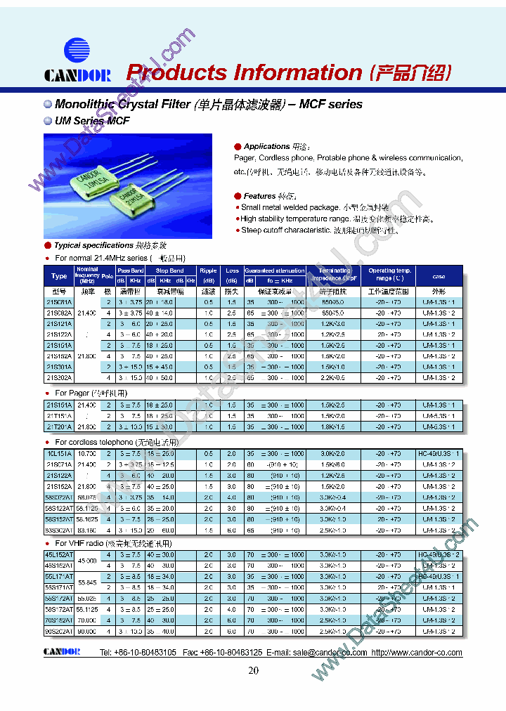 21T151A_314253.PDF Datasheet
