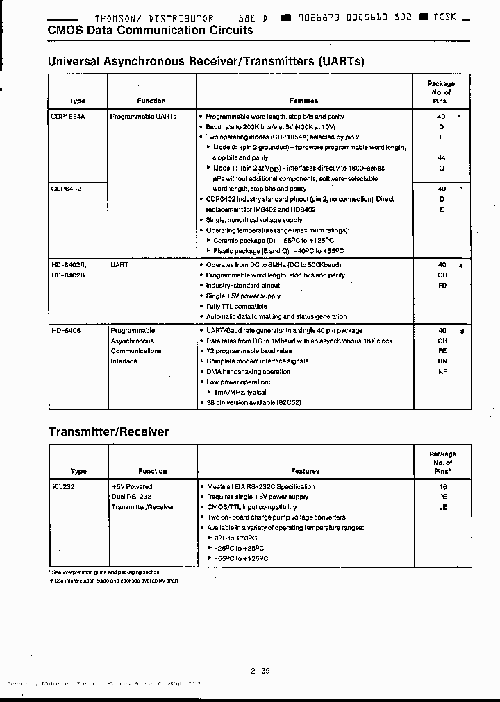 HD1-6406_378572.PDF Datasheet