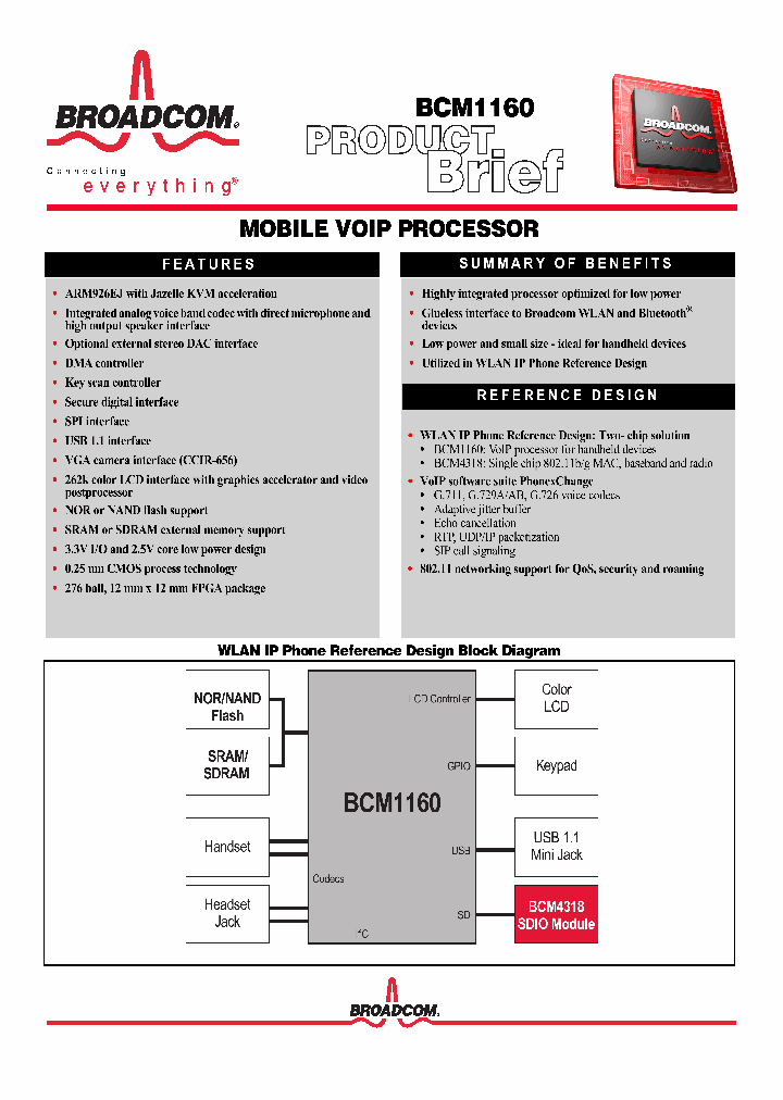 BCM1160_318075.PDF Datasheet
