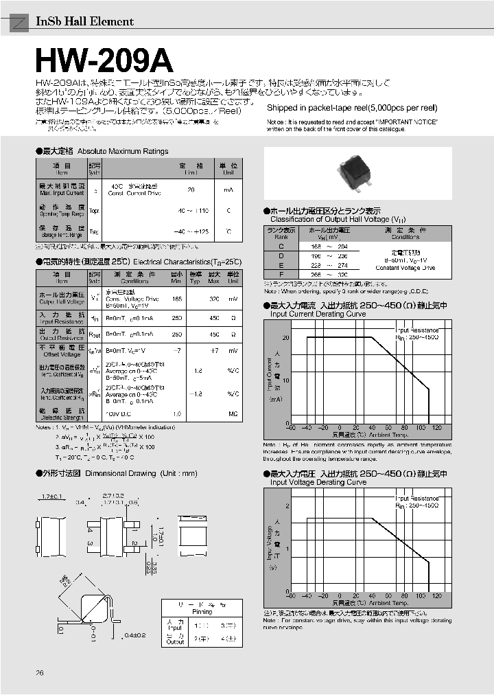 HW-209A_317458.PDF Datasheet
