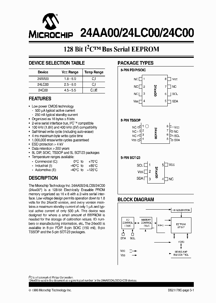 24C00-IP_379870.PDF Datasheet