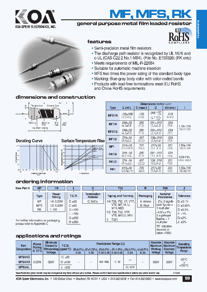 MF14KIT-4_383272.PDF Datasheet
