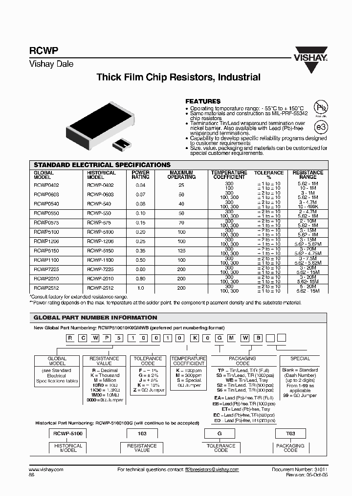 RCWP_384447.PDF Datasheet