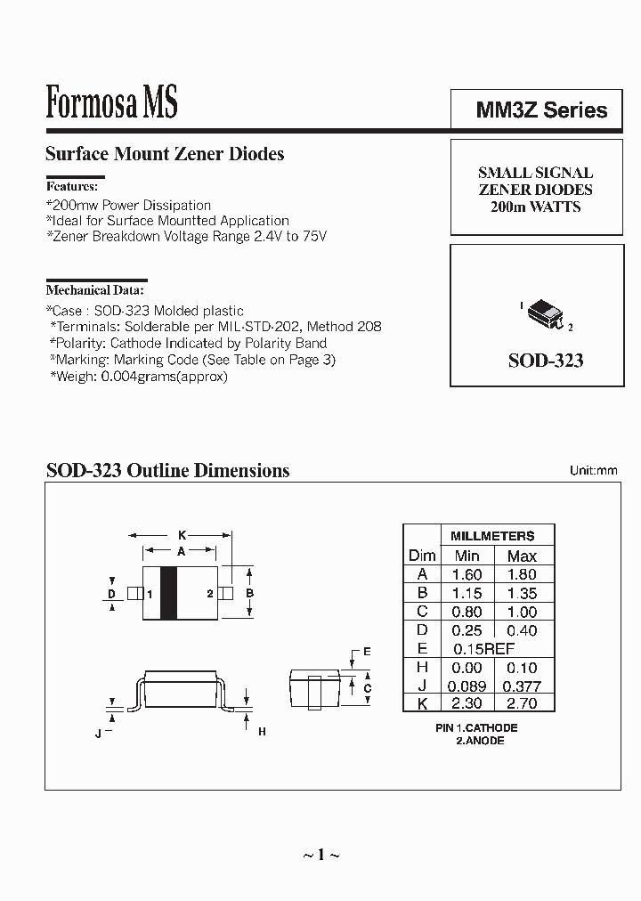 MM3Z_384539.PDF Datasheet