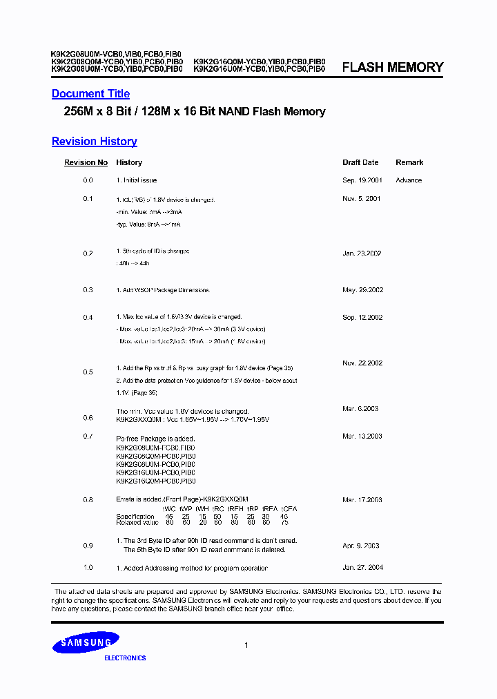 K9K2G08U0M-FIB0_384837.PDF Datasheet