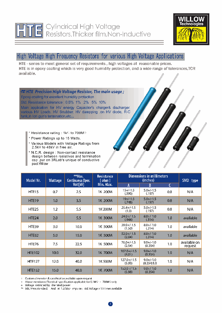 HTE_387436.PDF Datasheet