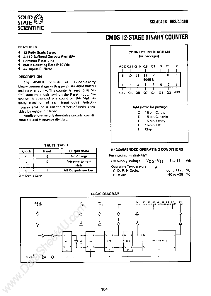 SCL4040B_320624.PDF Datasheet