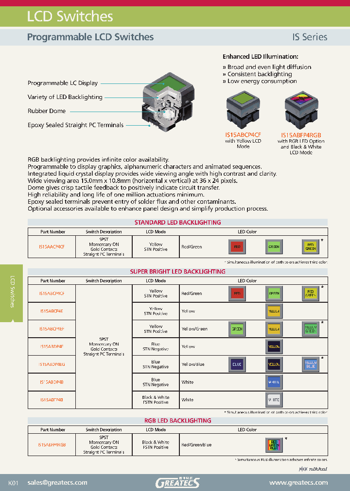 IS15ABDP4B_731921.PDF Datasheet