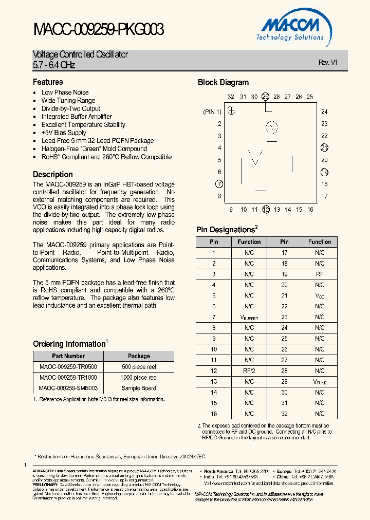 MAOC-009259-TR1000_742578.PDF Datasheet