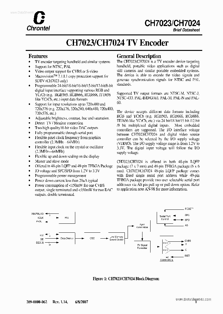 CH7023_348523.PDF Datasheet