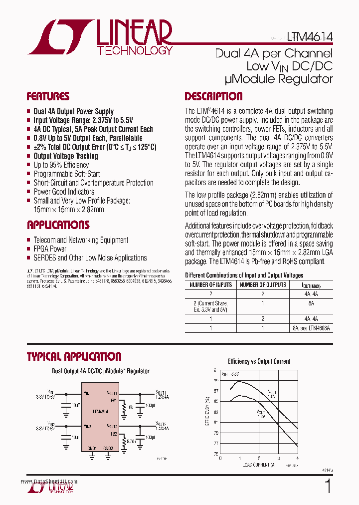 LTM4614_368800.PDF Datasheet