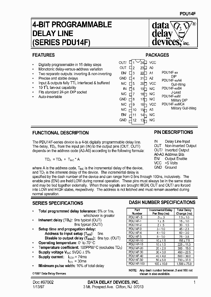 PDU14-20_390688.PDF Datasheet