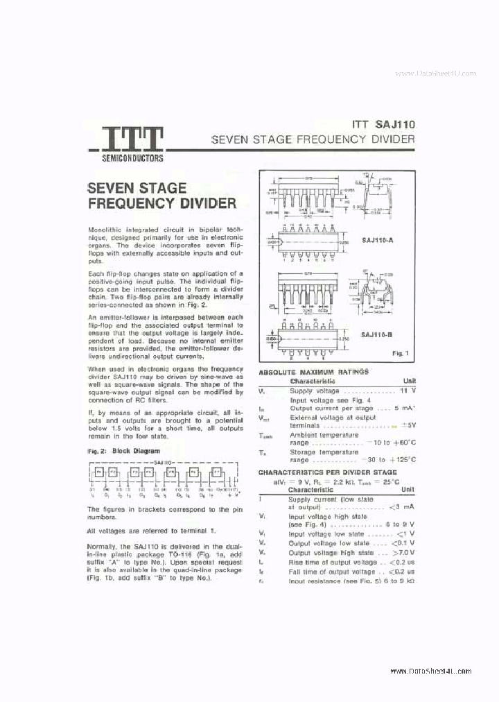 SAJ110_385531.PDF Datasheet