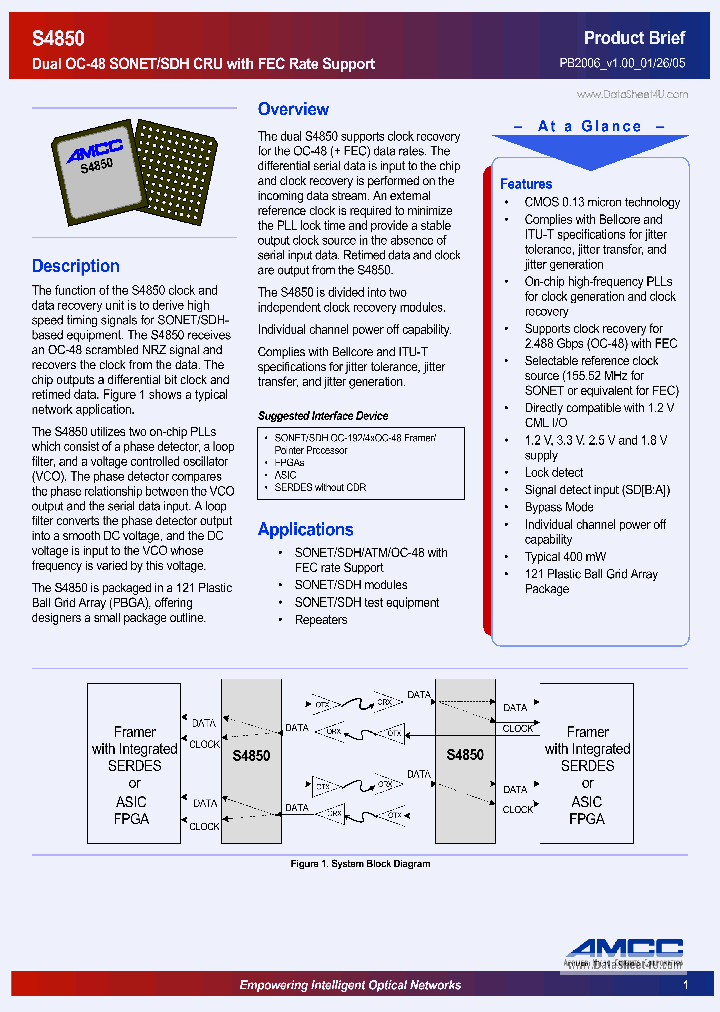 S4850_382029.PDF Datasheet