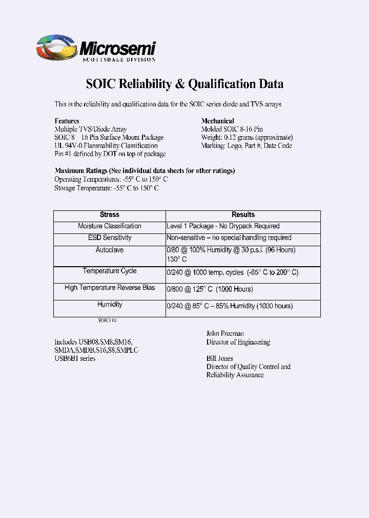 USB0805C-A_396797.PDF Datasheet