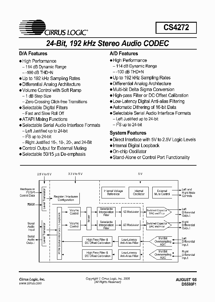 CDB4272_390883.PDF Datasheet