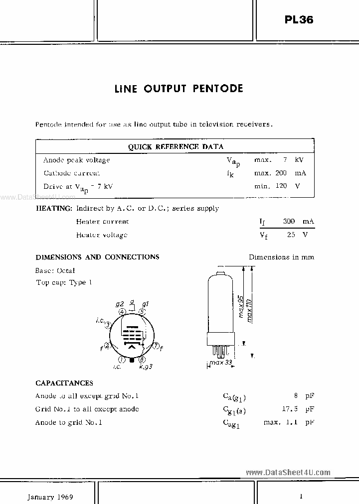 PL36_391462.PDF Datasheet