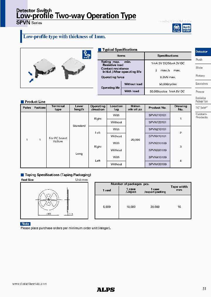 SPVN_391750.PDF Datasheet