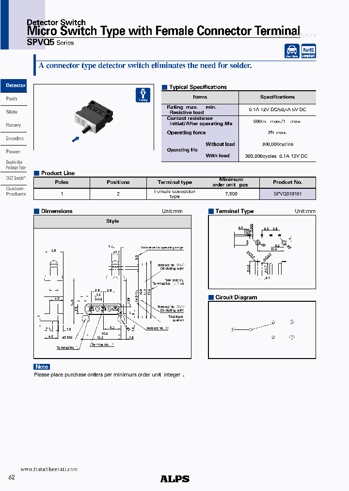 SPVQ5_391755.PDF Datasheet