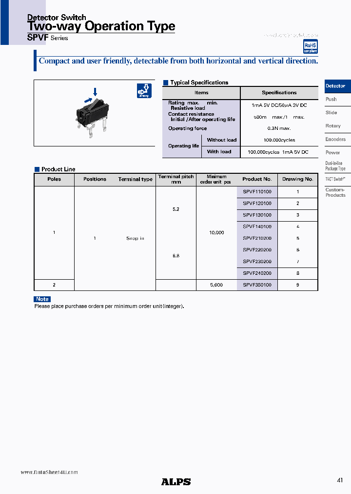 SPVF_391746.PDF Datasheet