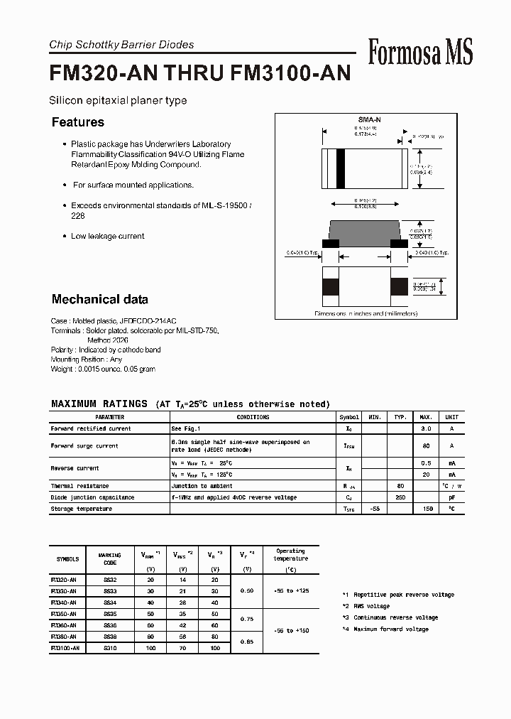 FM320-AN_410177.PDF Datasheet