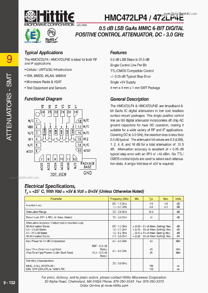 HMC472LP4E_393440.PDF Datasheet