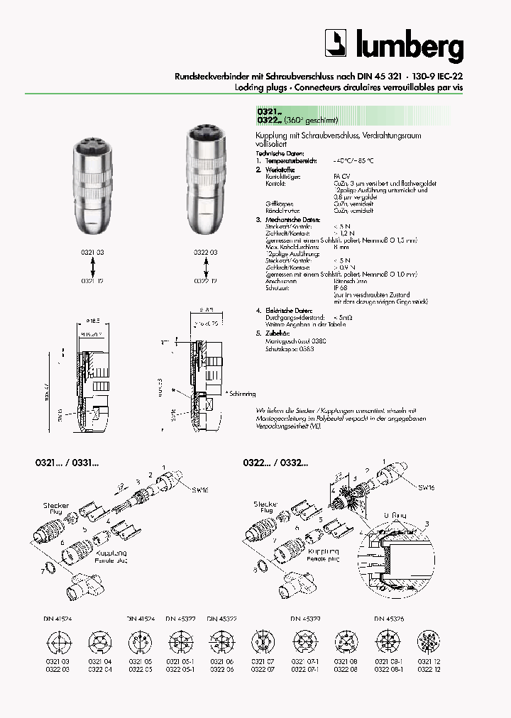 32208_412848.PDF Datasheet