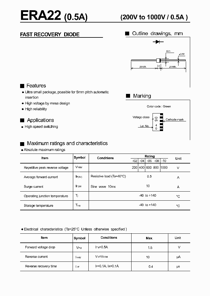 ERA22-04_412868.PDF Datasheet