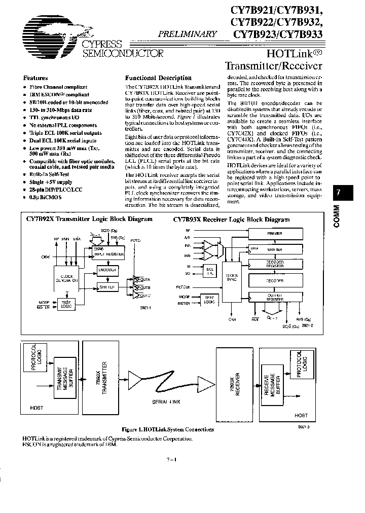 CY7B922-DC_413031.PDF Datasheet