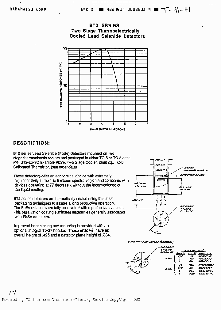 BT2-15_413652.PDF Datasheet