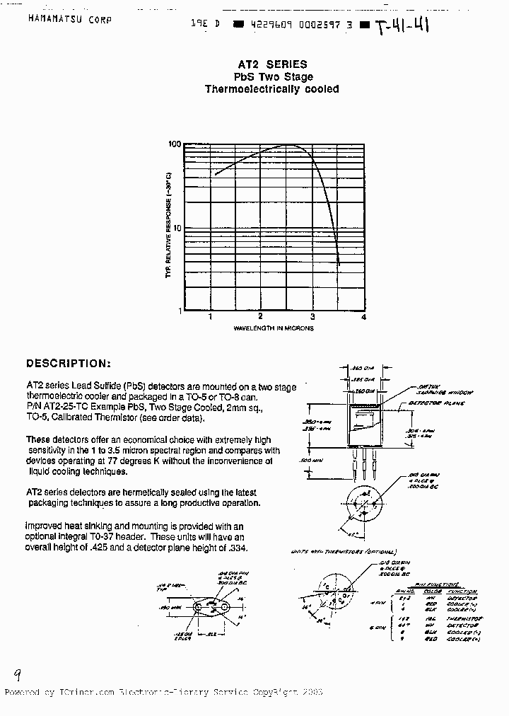 AT2-15_413651.PDF Datasheet