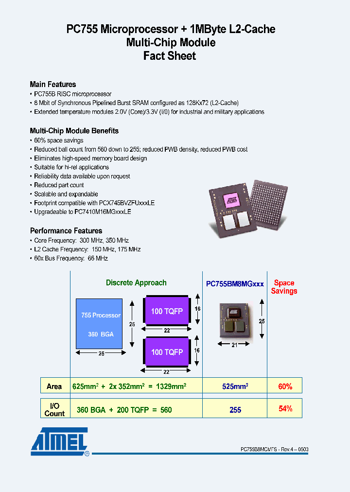 PC755BM8_404185.PDF Datasheet