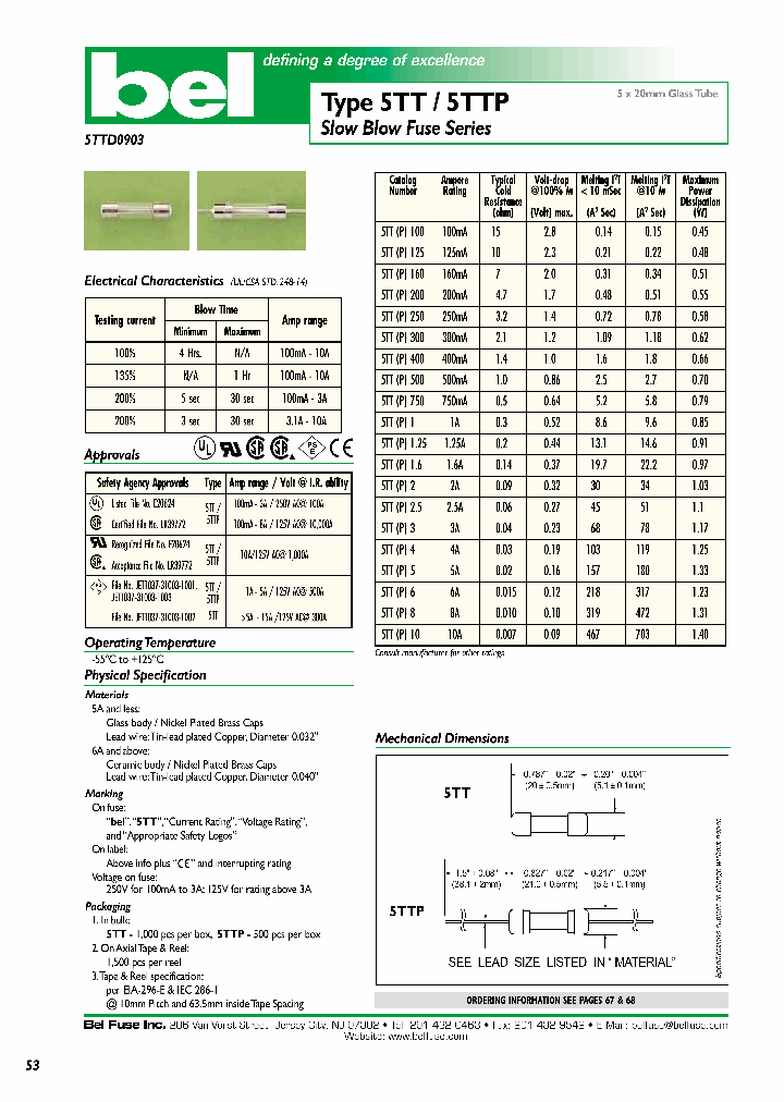 5TTP_415716.PDF Datasheet
