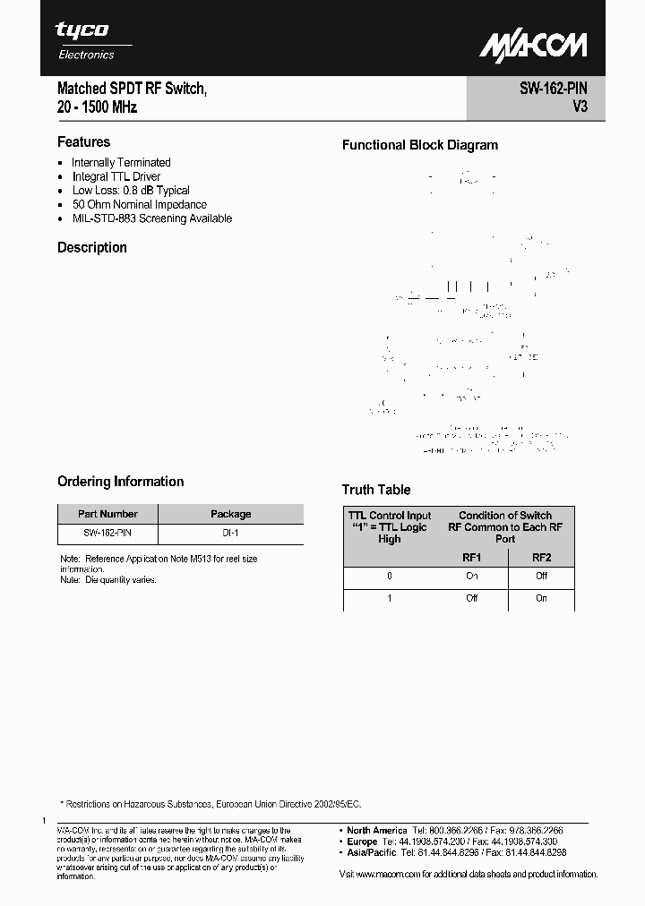 SW-162-PIN_766448.PDF Datasheet