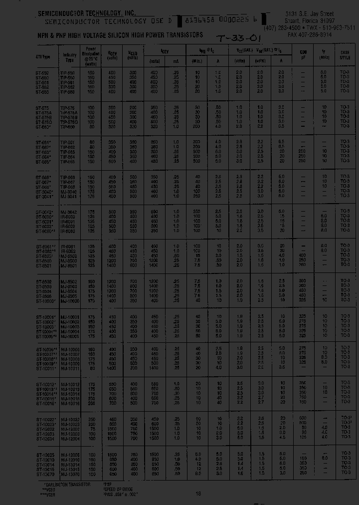 ST8504_421963.PDF Datasheet
