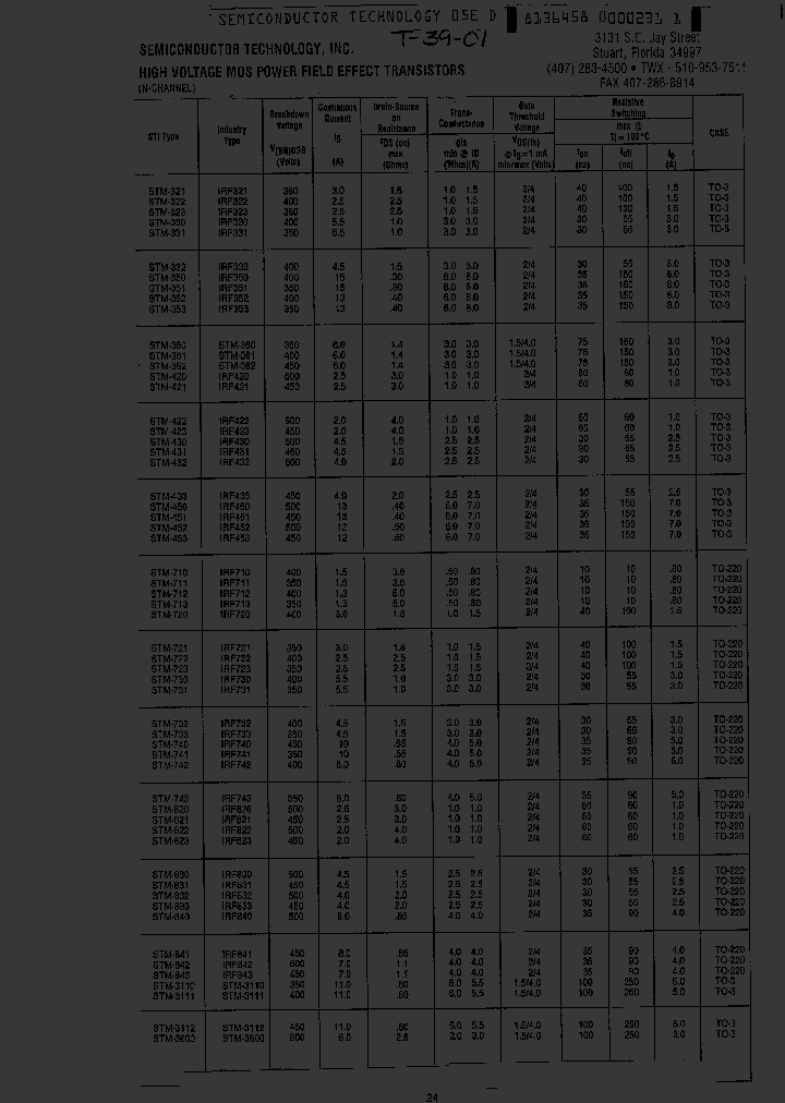 STM322_421967.PDF Datasheet