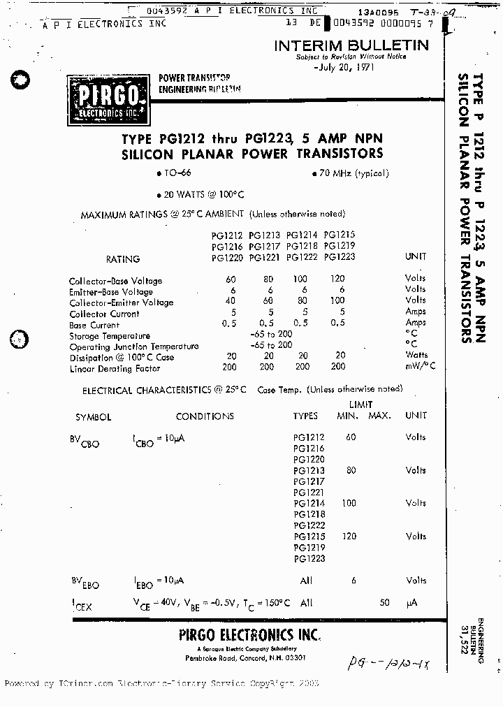 PG1217_422077.PDF Datasheet