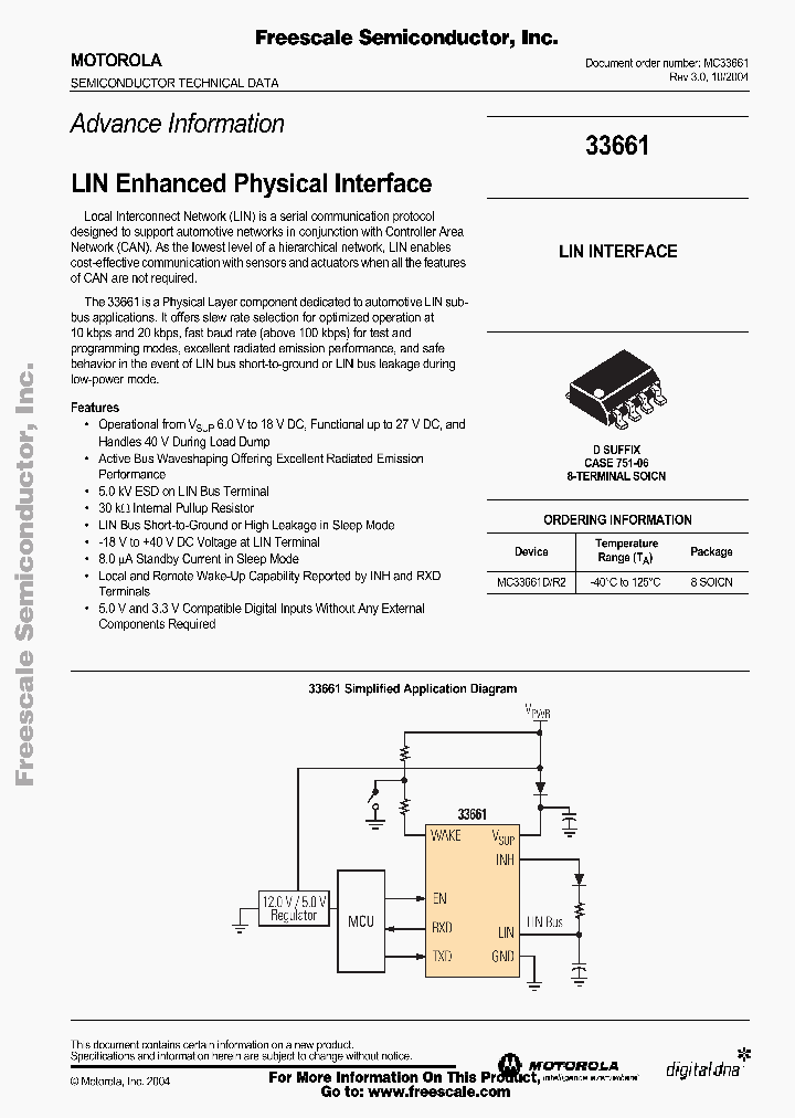 33661_422252.PDF Datasheet